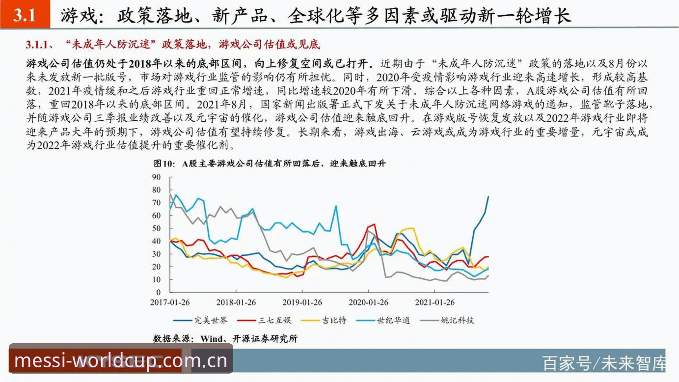 揭秘世界杯手机买球安装教程背后的行业变革与用户真实体验
